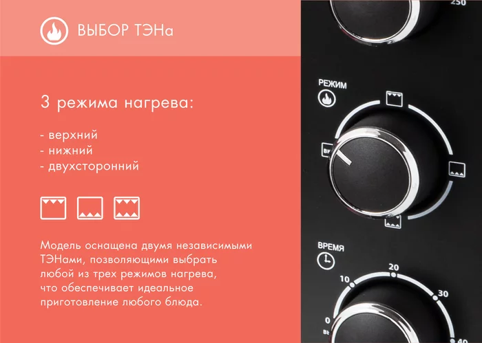 Мини-печь Endever Danko-4035