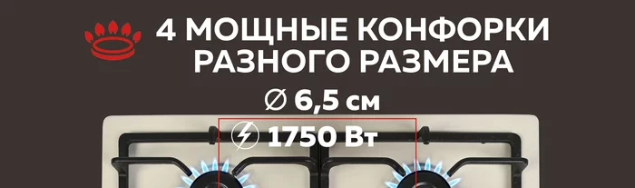 Варочная панель газовая встраиваемая Gfgril GF-HBG184