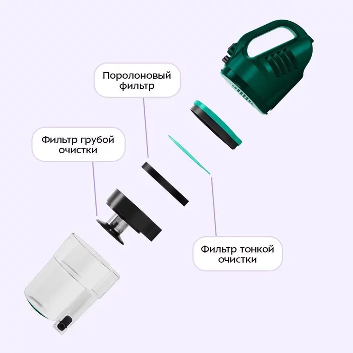 Ручной пылесос Kitfort КТ-5364