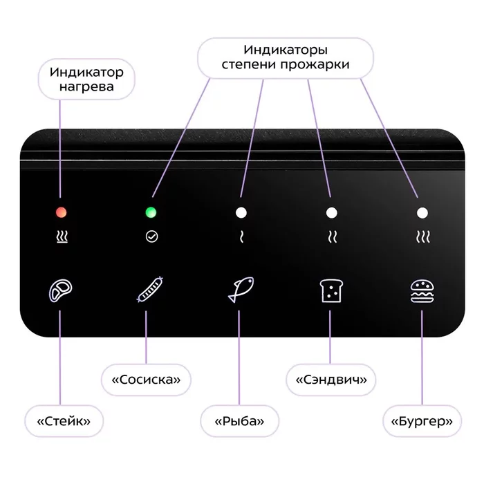 Электрогриль Kitfort КТ-4601
