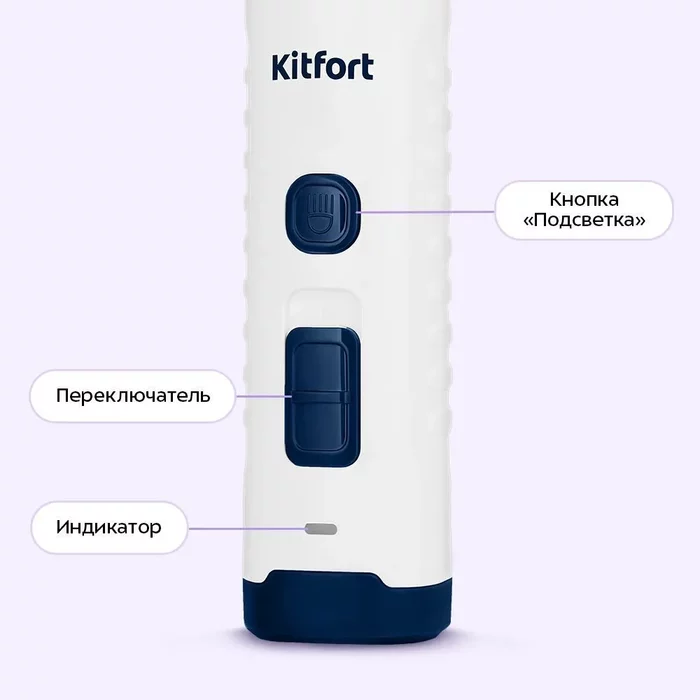 Гриндеры для когтей Kitfort