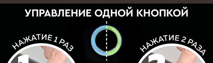 Термопот Gfgril GF-TP05