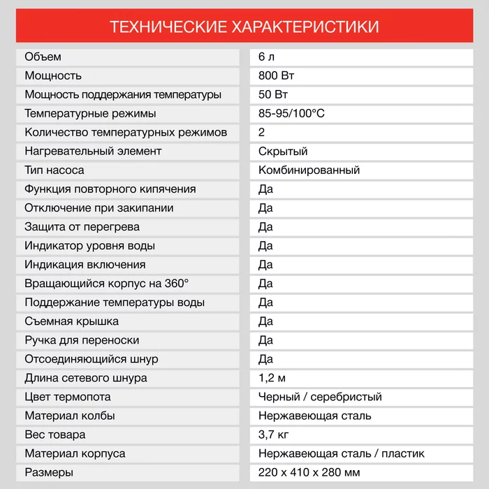 Термопот Starwind STP5403 6л. 800Вт черный