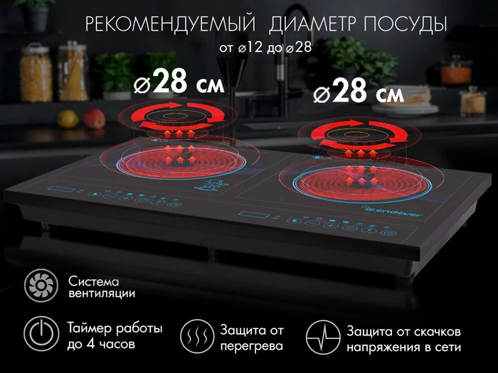 Индукционная плита Endever Skyline IP-34