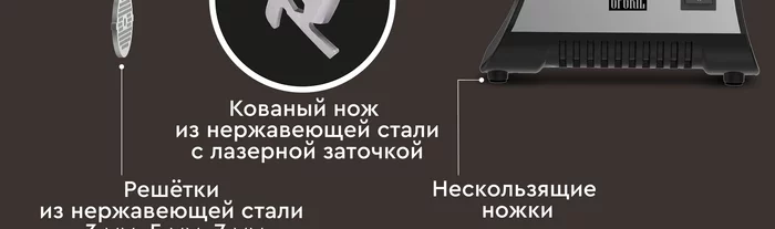 Мясорубка электрическая 2 в 1 Gfgril GF-MG20