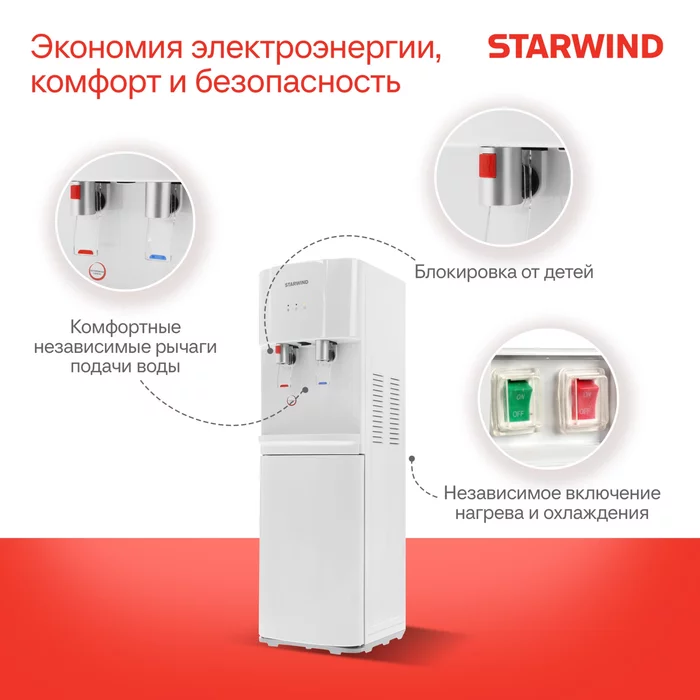 Кулер Starwind SW-1113EW напольный электронный белый