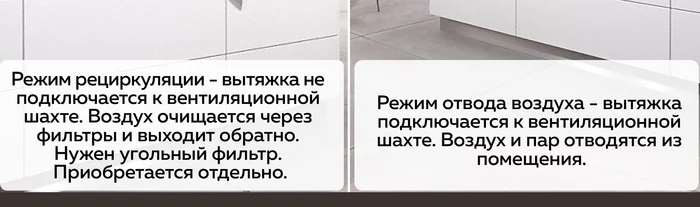 Вытяжка кухонная Gfgril GF-HD100TIN