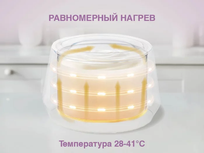 Йогуртница Oursson FE1502D/IV