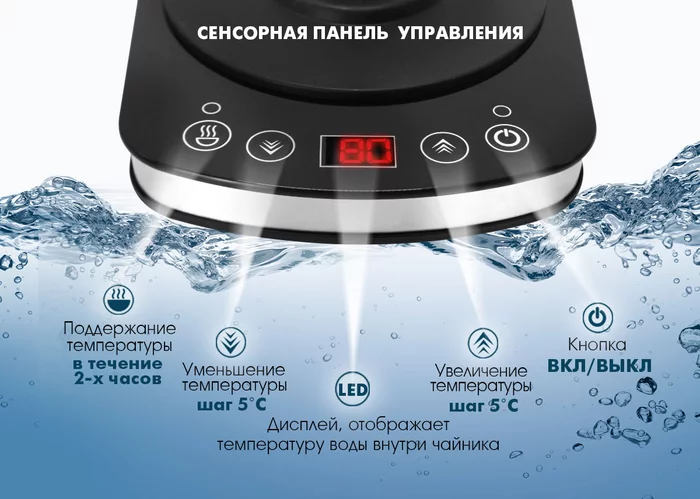 Электрический чайник Endever SkyLine KR-367G