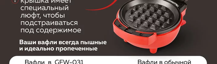 Мини вафельница электрическая Gfgril GFW-031