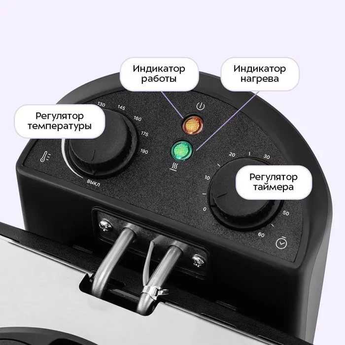 Фритюрница Kitfort КТ-6538