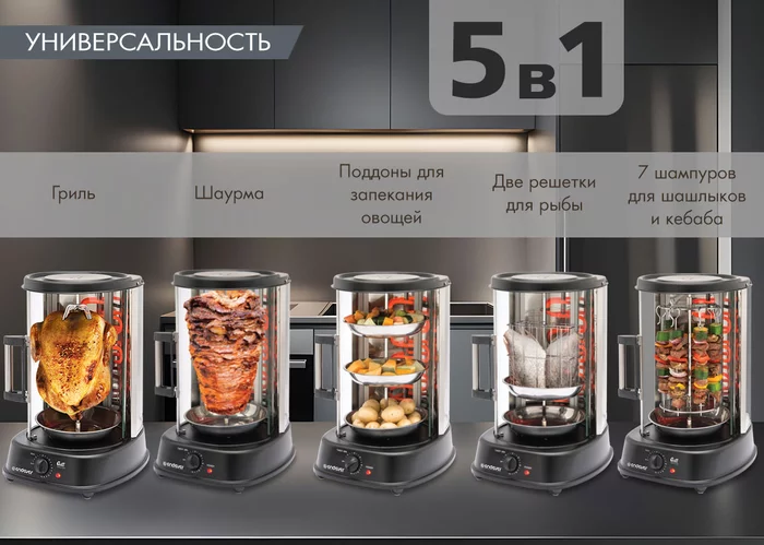 Электрический вертикальный гриль Endever GRILLMASTER-300