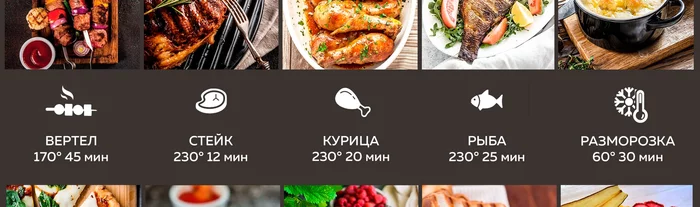 Мини-печь Gfgril GFAO-750