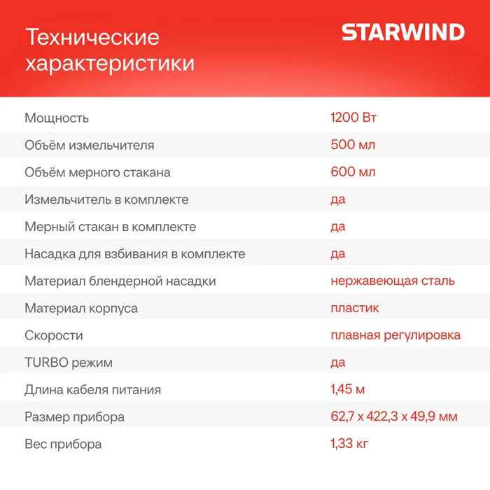 Блендер погружной Starwind SBP3412 1200Вт черный/серый