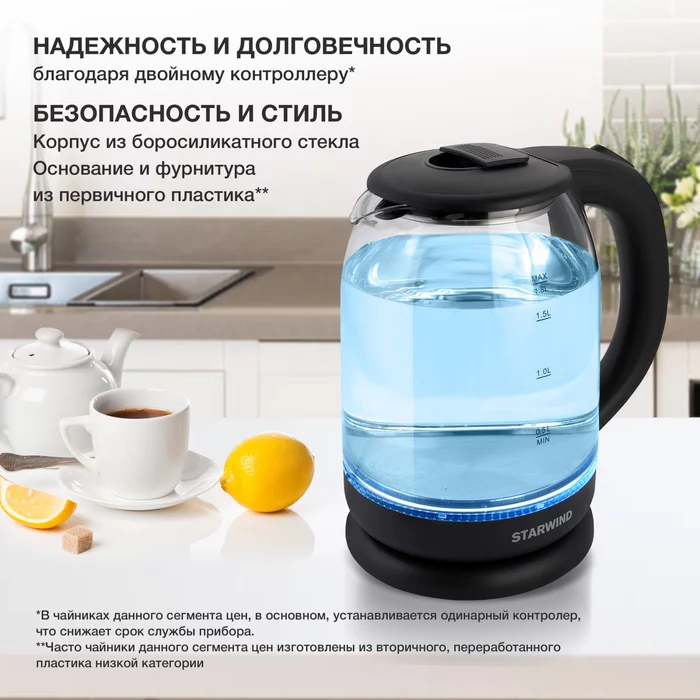 Чайник электрический Starwind SKG1779 1.8л. 1700Вт 