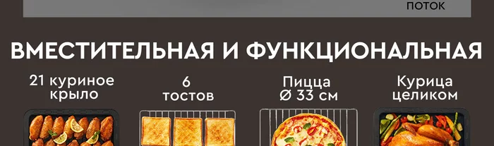 Мини-печь Gfgril GFAO-700