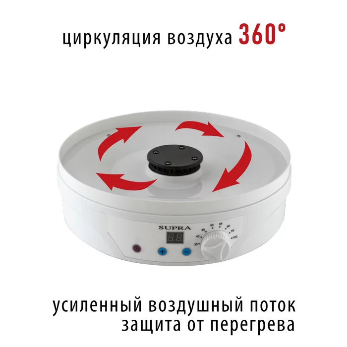 Сушилка для овощей и фруктов  Supra DFS-650
