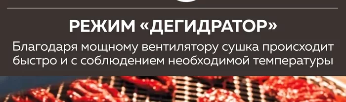 Мини-печь Gfgril GFAO-750