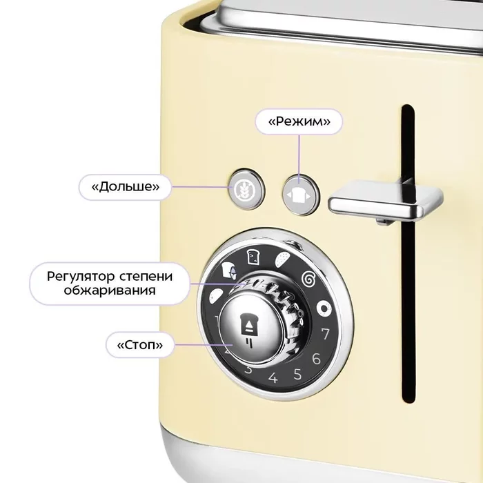 Тостер Kitfort KT-6558