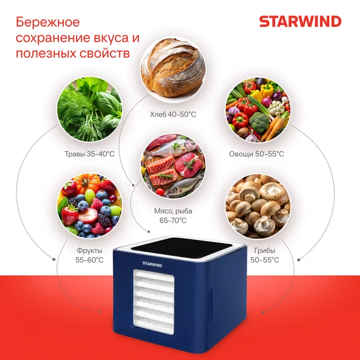 Сушилки для фруктов и овощей Starwind