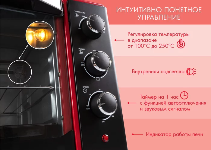 Мини-печь Endever Danko-4035
