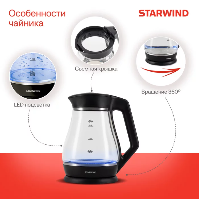 Чайник электрический Starwind SKS2035 1.7л. 2200Вт 