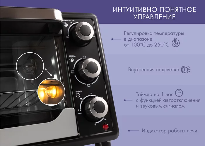 Мини-печь Endever Danko 4025