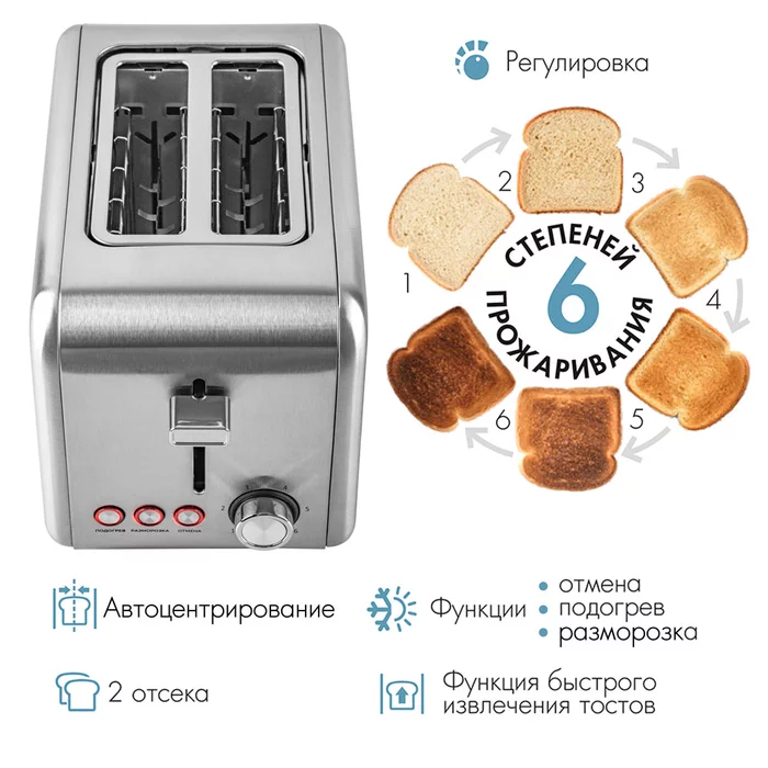 Тостер электрический Tuarex TK-6001