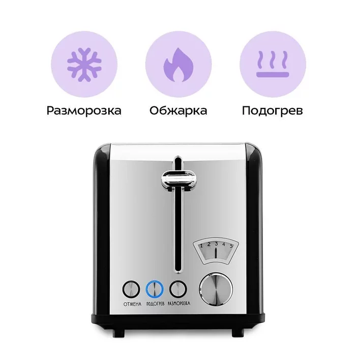 Тостер Kitfort КТ-6832