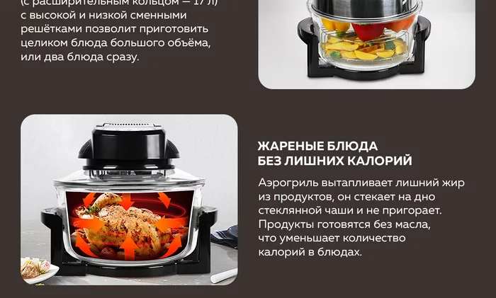 Аэрогриль Gfgril GFA-GL17D