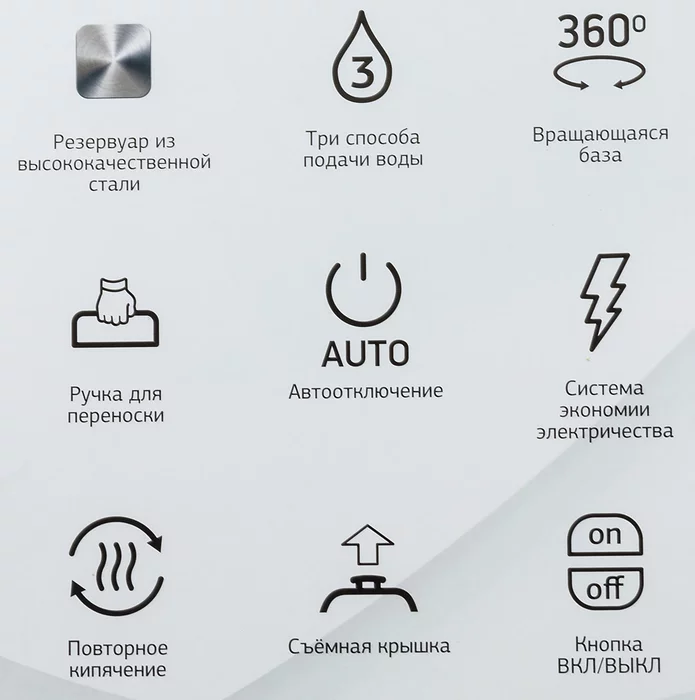 Термопот Starwind STP5181 5л. 750Вт черный/серебристый