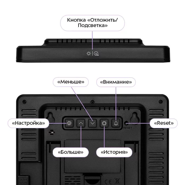 Датчик СО2 Kitfort КТ-3731