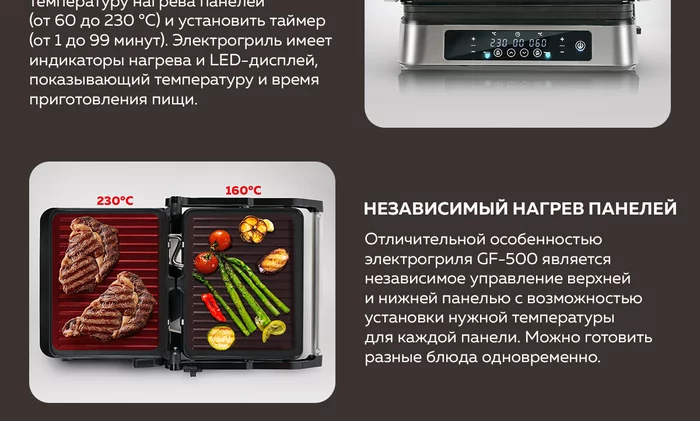 Электрический гриль Gfgril GF-500