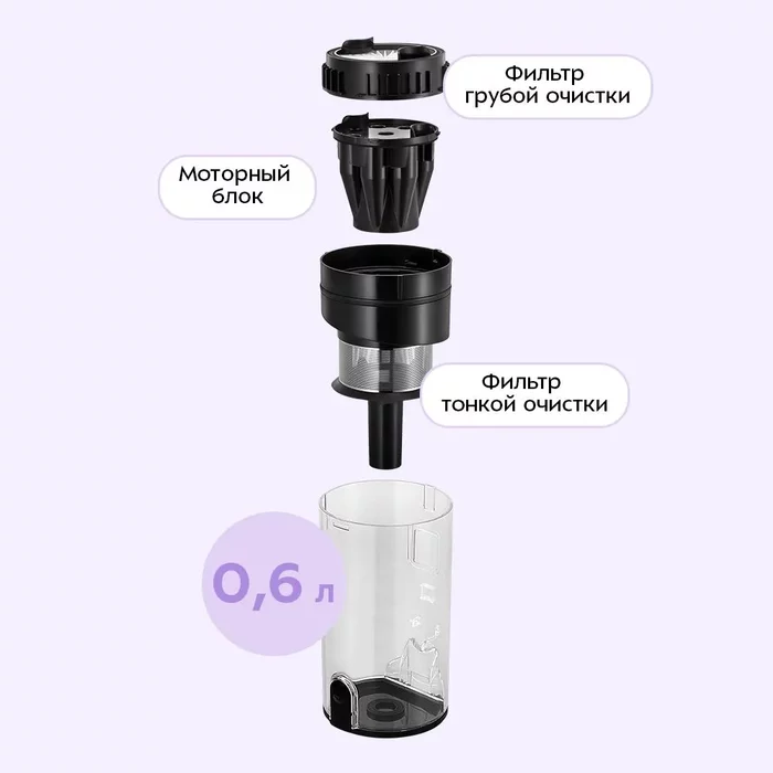 Вертикальный пылесос Kitfort КТ-5549