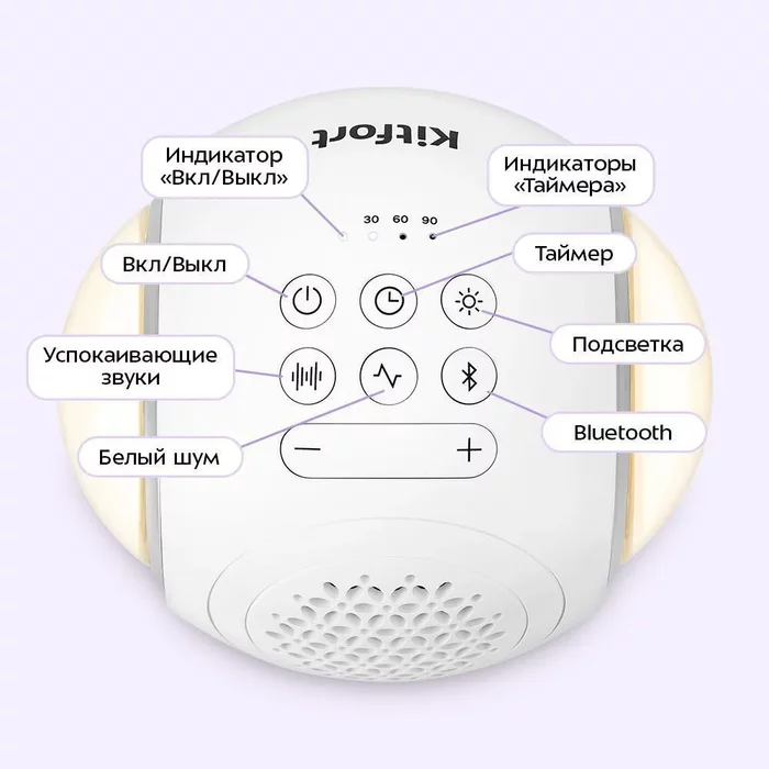 Генератор белого шума «3 в 1» Kitfort КТ-3758