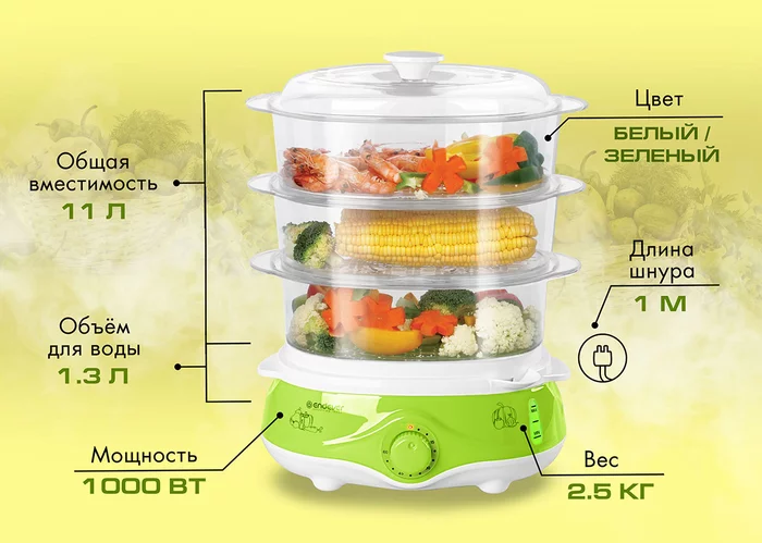 Пароварка Endever Vita 171