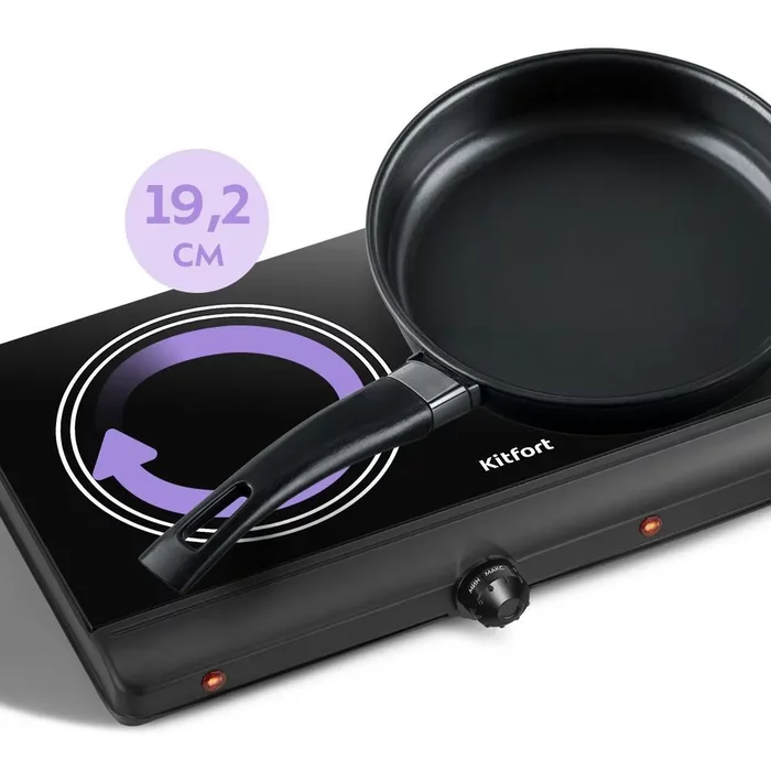 Инфракрасные плиты