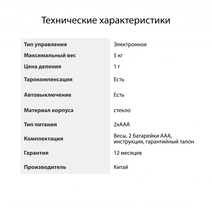 Весы кухонные электронные Starwind SSK3377 макс.вес_5кг рисунок