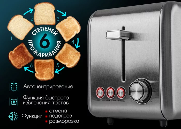 Тостер электрический Tuarex TK-6001