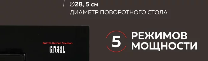 Микроволновая печь Gfgril GF-MWO2370BI