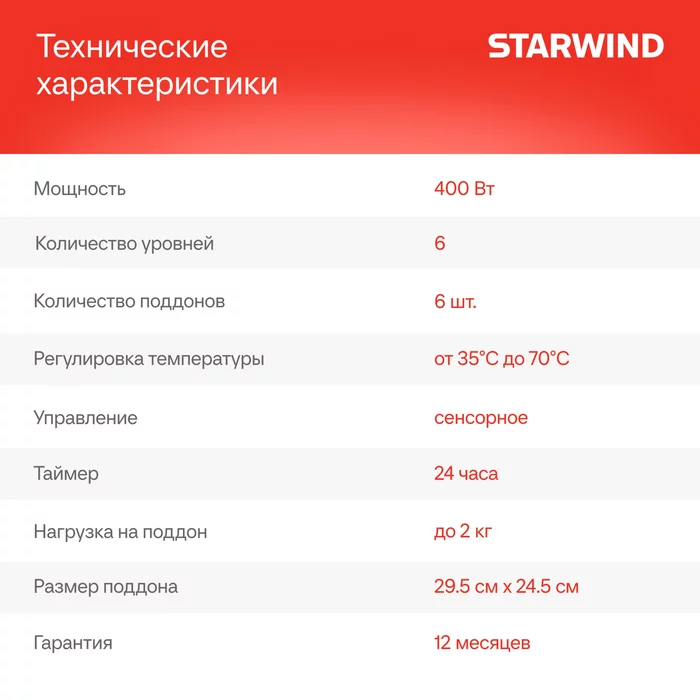 Сушилки для фруктов и овощей Starwind