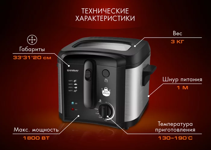 Электрическая фритюрница Endever Skyline FR-115