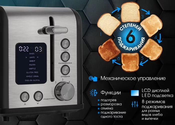 Тостер электрический Tuarex TK-6003