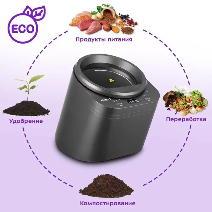 Кухонный компостер Kitfort КТ-6394