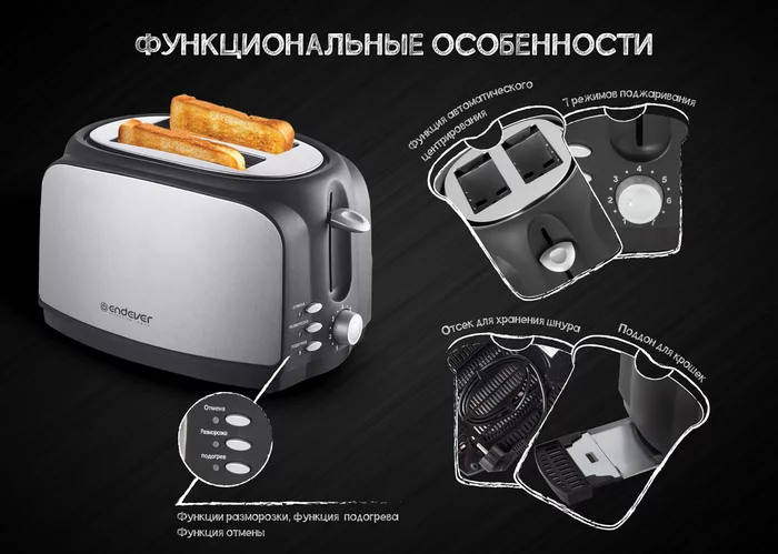 Электрический тостер Endever SkyLine ST-121