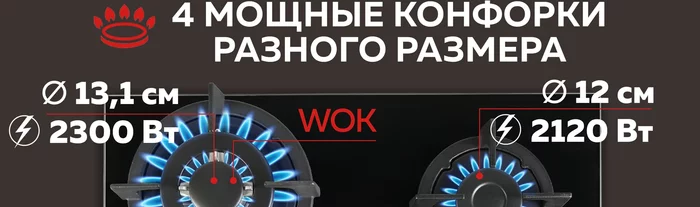 Варочная панель газовая встраиваемая Gfgril GF-HBG124B
