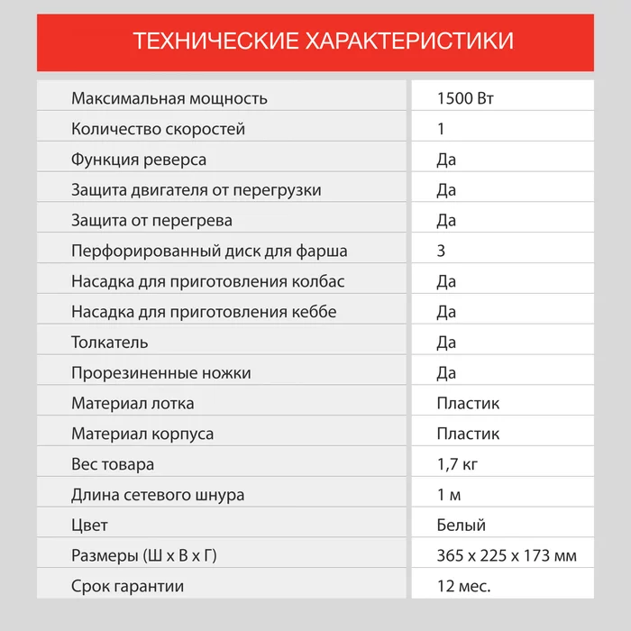 Мясорубка Starwind SMG3110 1500Вт белый