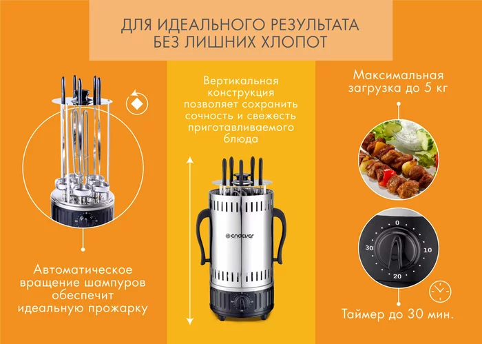 Шашлычницы Endever