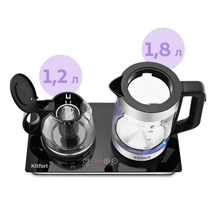 Чайный набор Kitfort КТ-6650