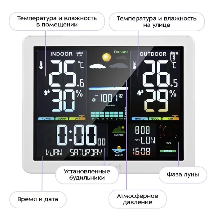 Метеостанция Kitfort КТ-3736